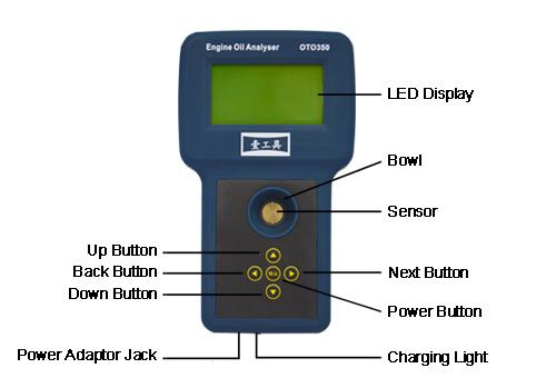 Engine Oil Analyzer   OTO350