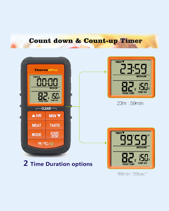 ThermoPro TP-06B Instant Read Digital Cooking Food Meat Thermometer