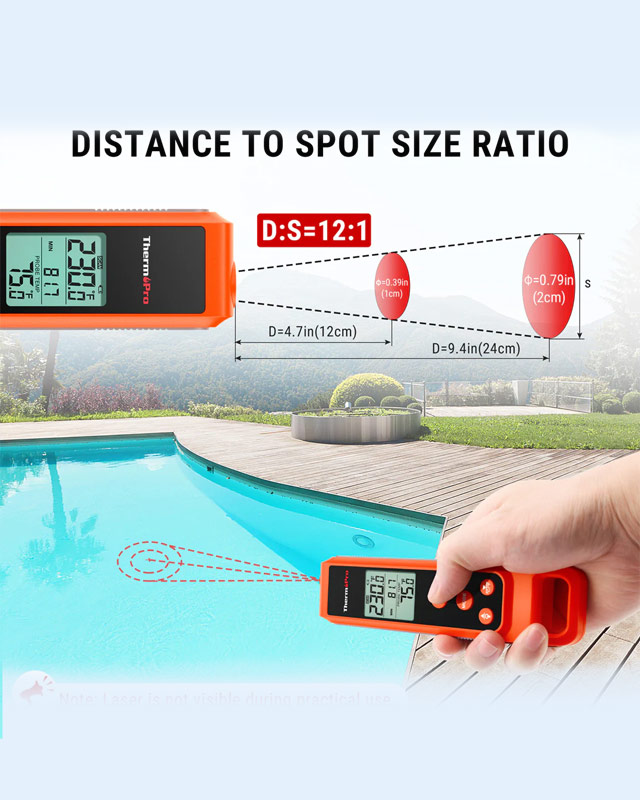 TP420 2-in-1 Instant Read Thermometer for Cooking, Infrared Thermometer