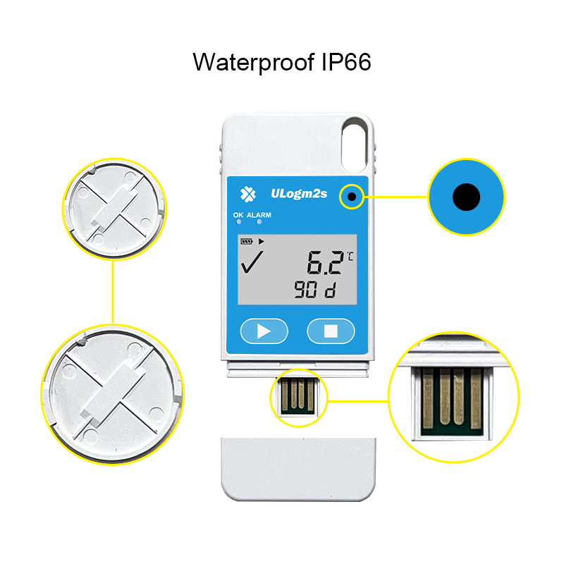 ULogM2s Multi Use Data Logger