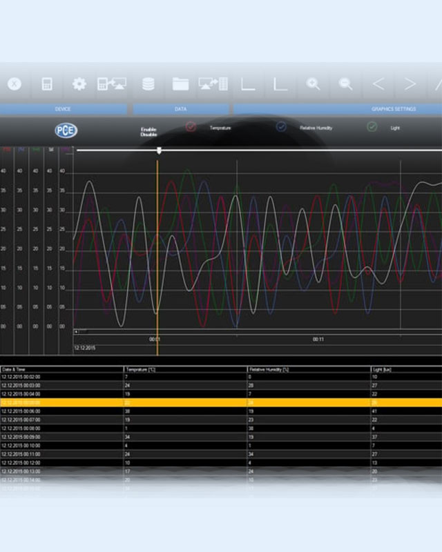 PCE-VDL 16I  Data Logger for machine monitoring