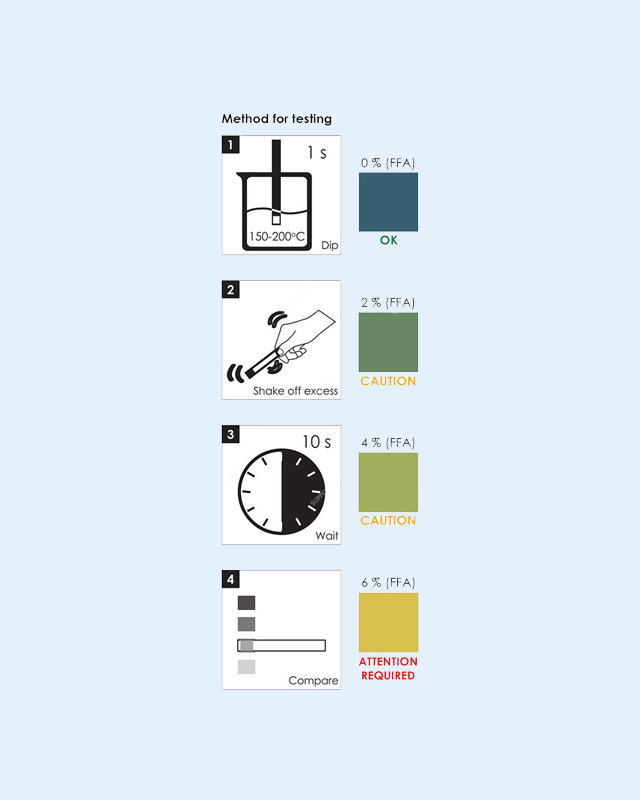 OIL   UK  J-QUANT® Oil Quality Test Strips